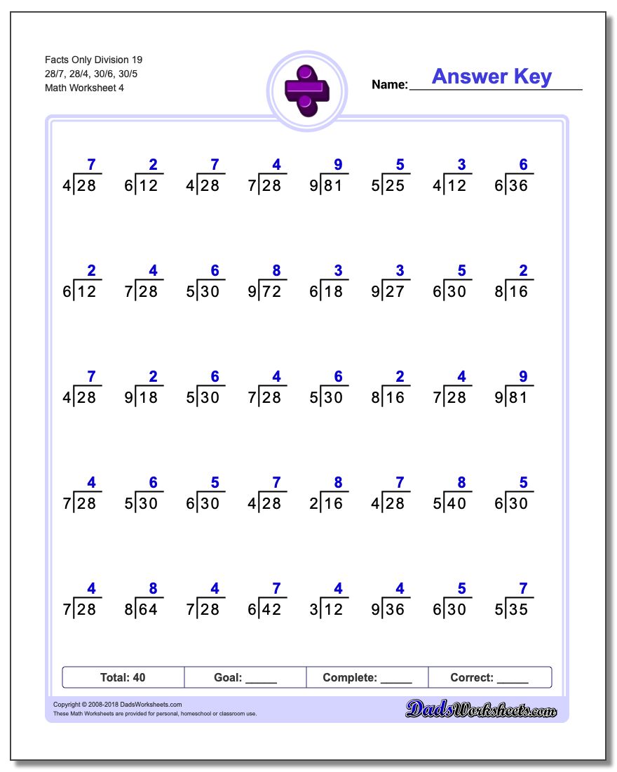 Facts Only Division Worksheet 19 28/7, 28/4, 30/6, 30/5
