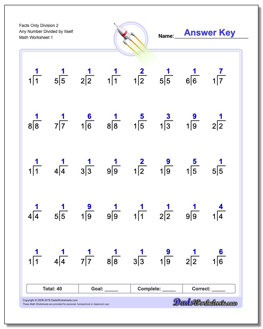 Division Worksheet Facts Only 2 Any Number Divided by Itself