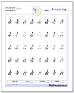 Facts Only Division Worksheet 2 Any Number Divided by Itself