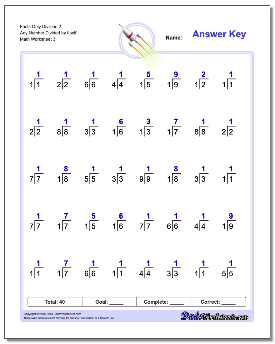 Facts Only Division Worksheet 2 Any Number Divided by Itself