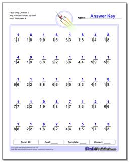 Facts Only Division Worksheet 2 Any Number Divided by Itself