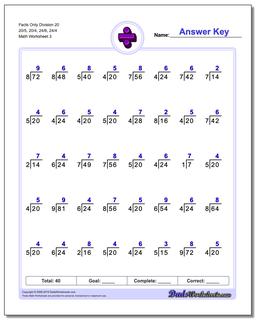 Facts Only Division Worksheet 20 20/5, 20/4, 24/6, 24/4