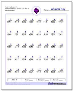 Division Worksheets