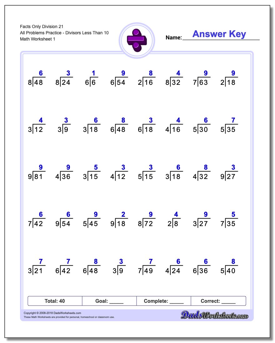 Division Worksheet Facts Only 21 All Problems PracticeDivisors Less Than 10