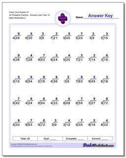 Facts Only Division Worksheet 21 All Problems Worksheet PracticeDivisors Less Than Worksheet 10 /worksheets/division.html