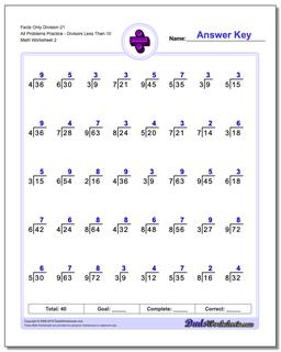 Division Worksheets