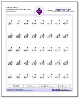 Division Worksheets