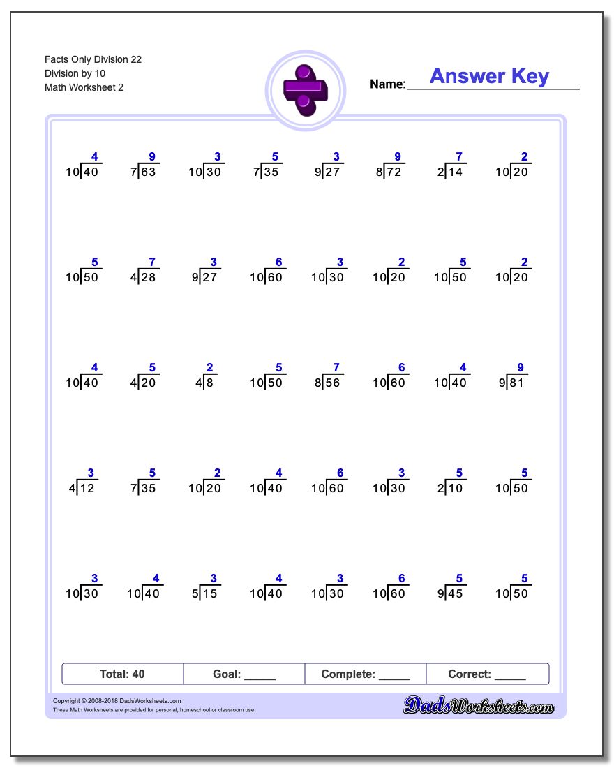 Facts Only Division Worksheet 22 Division by 10 www.dadsworksheets.com/worksheets/division.html