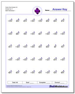 Division Worksheet Facts Only 23 by 11