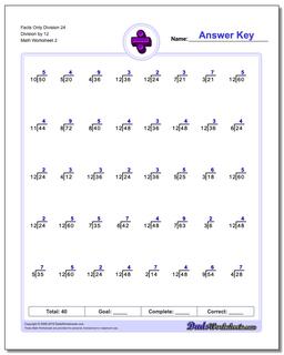 Division Worksheets