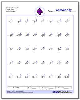 Division Worksheets