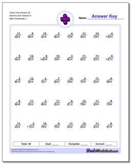 Facts Only Division Worksheet 26 Elevens and Twelves A /worksheets/division.html