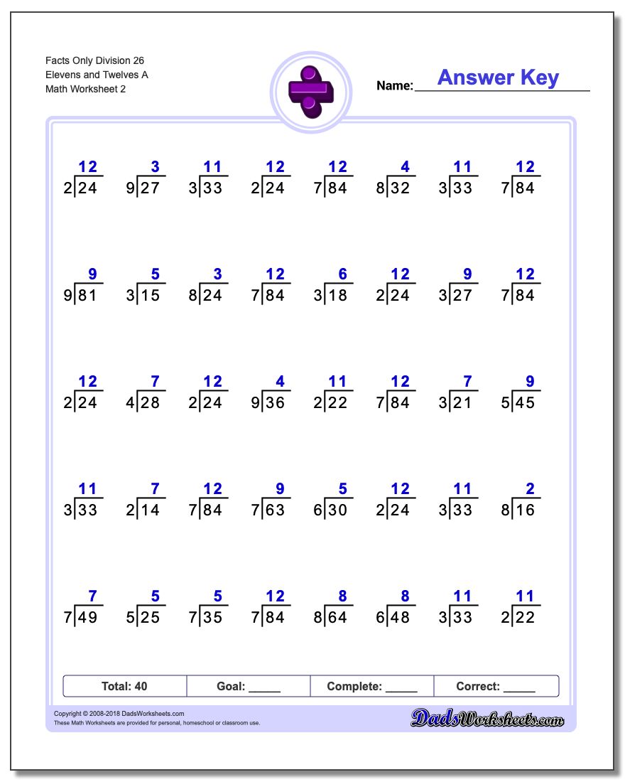 Facts Only Division Worksheet 26 Elevens and Twelves A www.dadsworksheets.com/worksheets/division.html