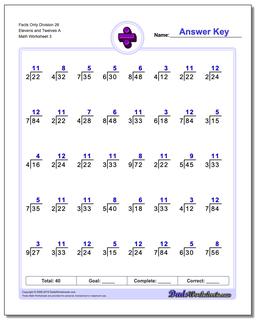 Facts Only Division Worksheet 26 Elevens and Twelves A