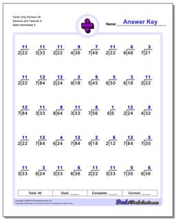 Facts Only Division Worksheet 26 Elevens and Twelves A