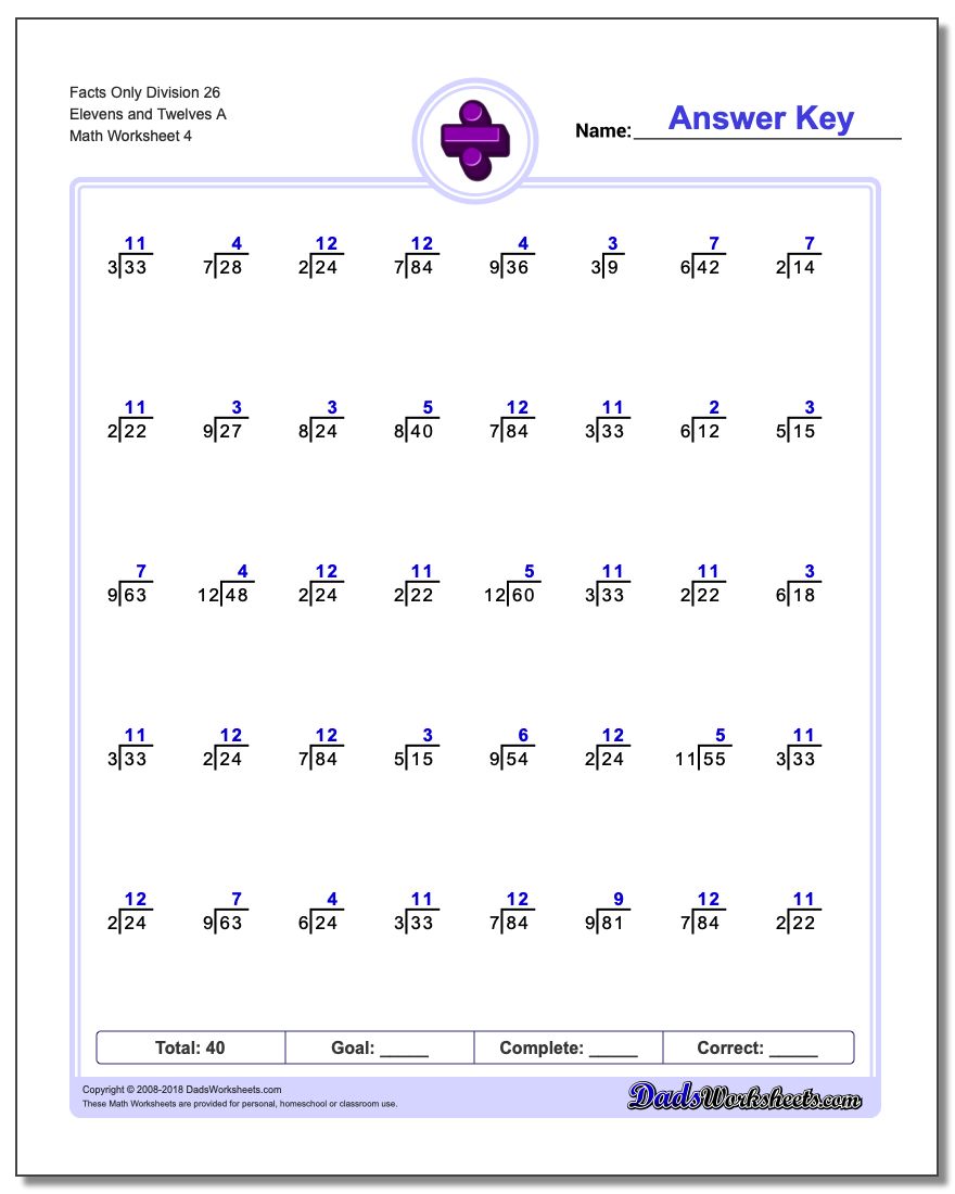 Facts Only Division Worksheet 26 Elevens and Twelves A