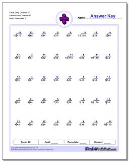 Facts Only Division Worksheet 27 Elevens and Twelves B /worksheets/division.html