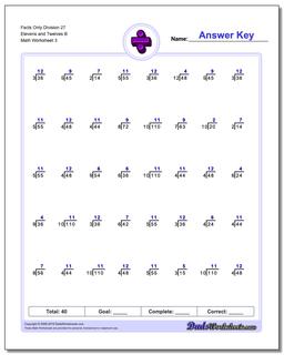 Facts Only Division Worksheet 27 Elevens and Twelves B