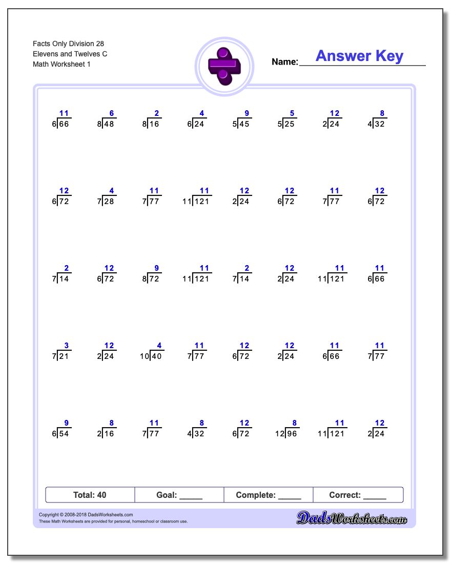 Division Worksheet Facts Only 28 Elevens and Twelves C
