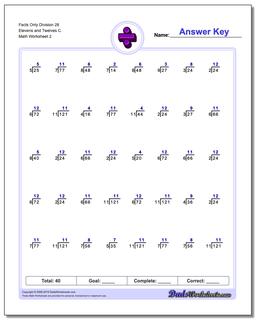 Facts Only Division Worksheet 28 Elevens and Twelves C /worksheets/division.html
