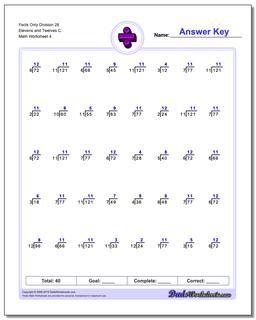 Facts Only Division Worksheet 28 Elevens and Twelves C