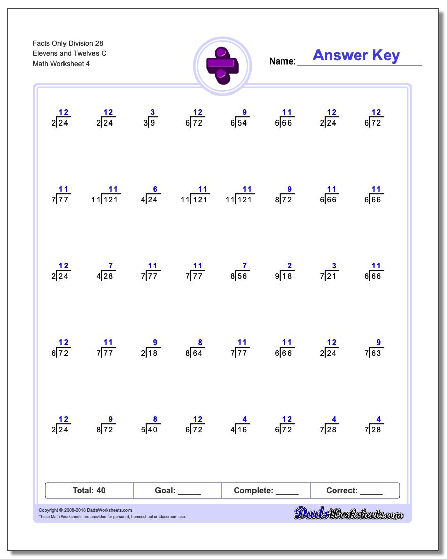 Facts Only Division Worksheet 28 Elevens and Twelves C