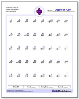 Facts Only Division Worksheet 29 Elevens and Twelves D /worksheets/division.html