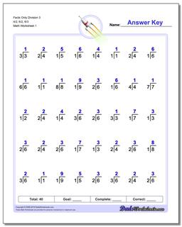 Division Worksheet Facts Only 3 4/2, 6/2, 6/3