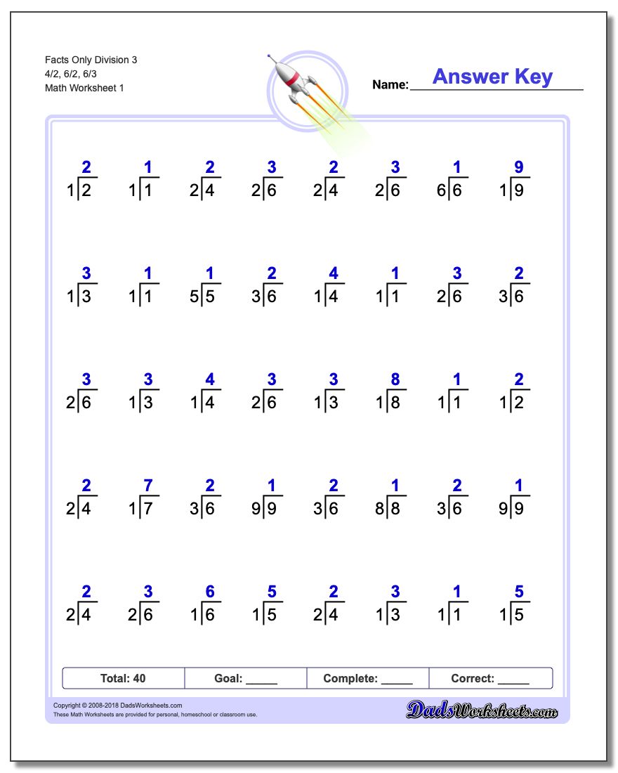 Division Worksheet Facts Only 3 4/2, 6/2, 6/3