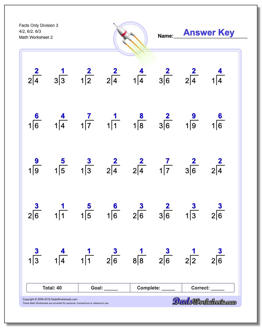 Facts Only Division Worksheet 3 4/2, 6/2, 6/3 www.dadsworksheets.com/worksheets/division.html