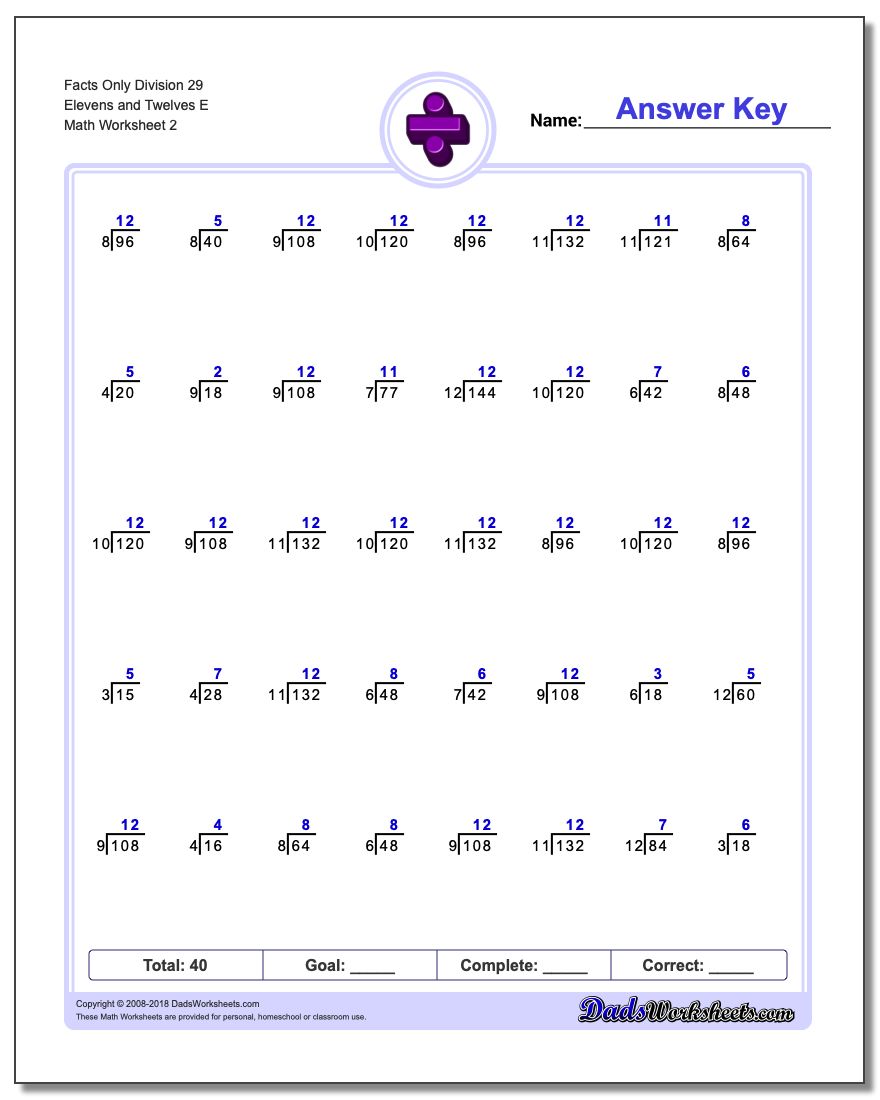 Facts Only Division Worksheet 29 Elevens and Twelves E www.dadsworksheets.com/worksheets/division.html