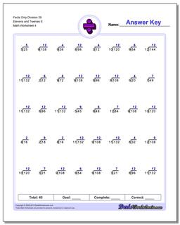 Facts Only Division Worksheet 29 Elevens and Twelves E