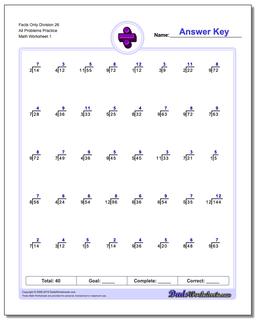 Division Worksheets