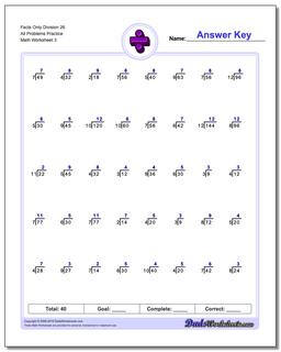 Division Worksheets