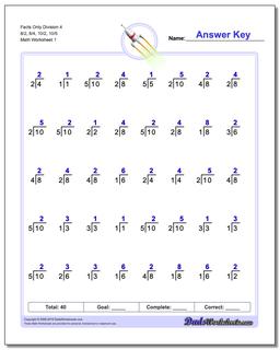 Division Worksheet Facts Only 4 8/2, 8/4, 10/2, 10/5