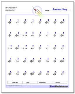 Facts Only Division Worksheet 4 8/2, 8/4, 10/2, 10/5