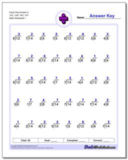 Division Worksheet Facts Only 5 12/2, 12/6, 14/2, 14/7