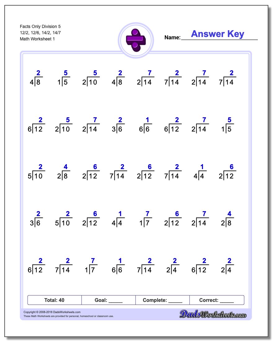 Division Worksheet Facts Only 5 12/2, 12/6, 14/2, 14/7