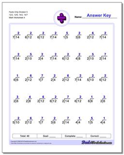 Facts Only Division Worksheet 5 12/2, 12/6, 14/2, 14/7