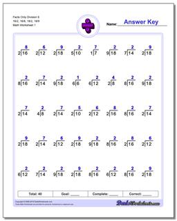 Division Worksheets