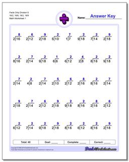 Division Worksheet Facts Only 6 16/2, 16/8, 18/2, 18/9