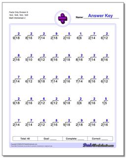 Facts Only Division Worksheet 6 16/2, 16/8, 18/2, 18/9 /worksheets/division.html