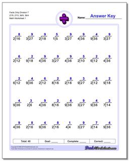 Division Worksheet Facts Only 7 27/9, 27/3, 36/9, 36/4