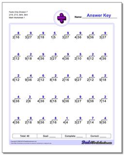 Division Worksheets