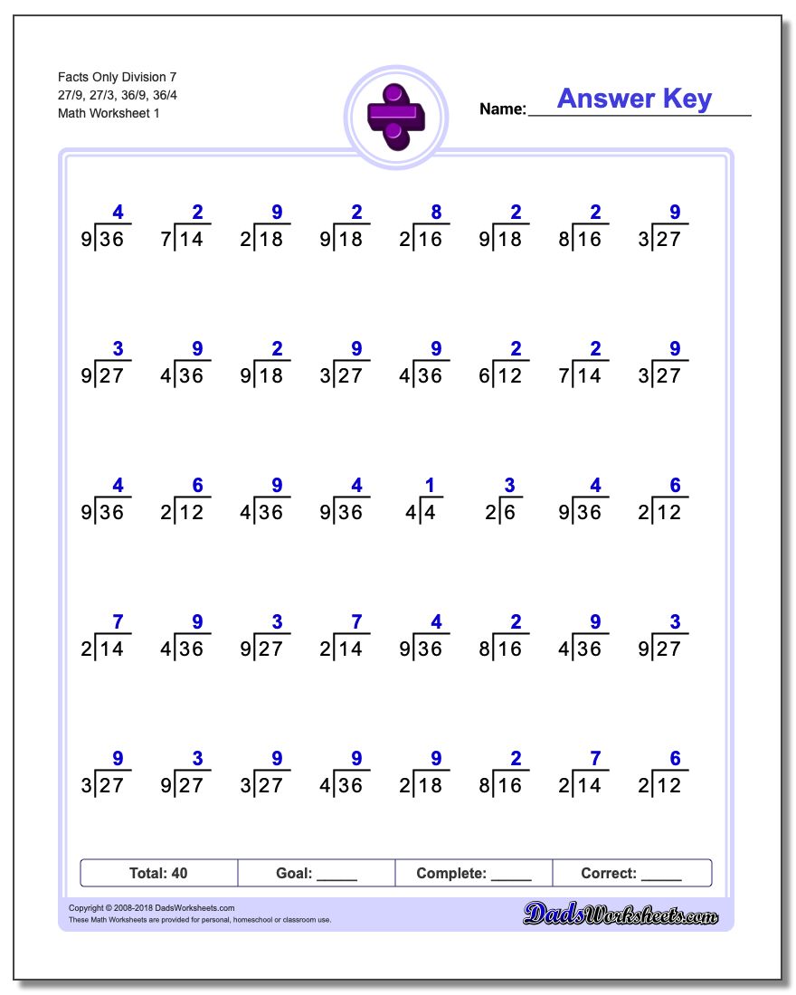 Division Worksheet Facts Only 7 27/9, 27/3, 36/9, 36/4