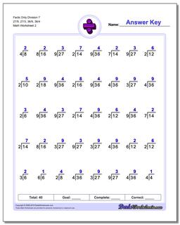 Facts Only Division Worksheet 7 27/9, 27/3, 36/9, 36/4 /worksheets/division.html