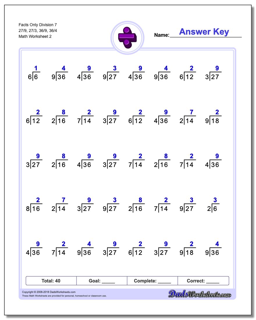 Facts Only Division Worksheet 7 27/9, 27/3, 36/9, 36/4 www.dadsworksheets.com/worksheets/division.html