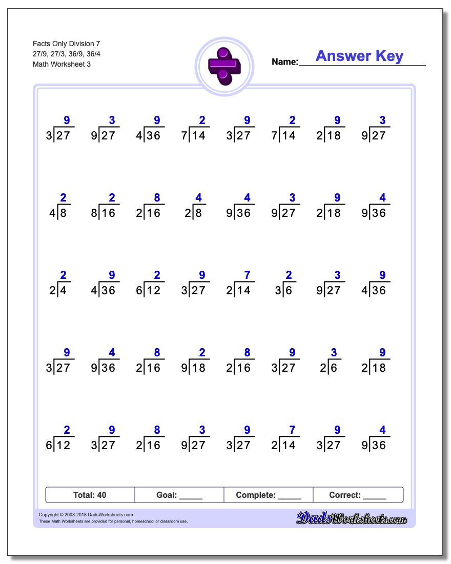 Facts Only Division Worksheet 7 27/9, 27/3, 36/9, 36/4