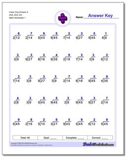 Division Worksheet Facts Only 8 45/9, 45/5, 9/3