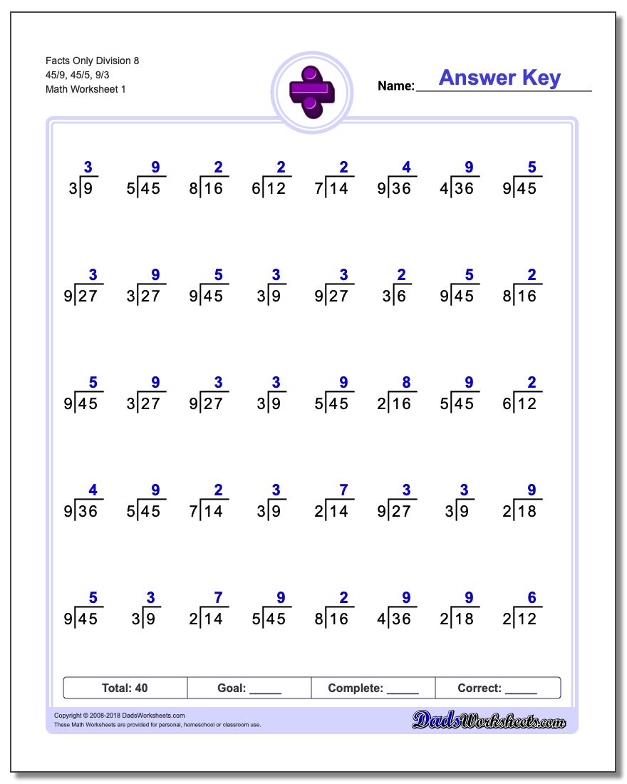 Division Worksheet Facts Only 8 45/9, 45/5, 9/3